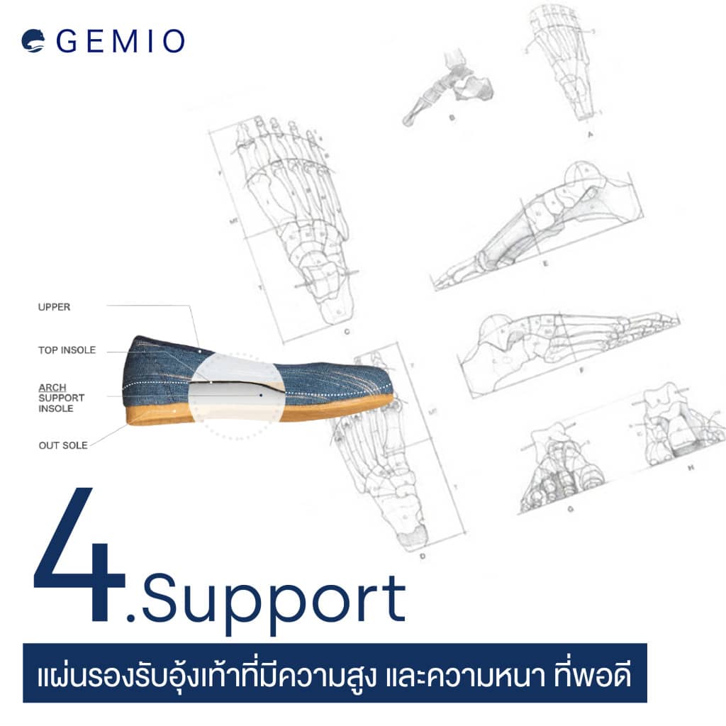Process-of-making-05-1024x1024-1